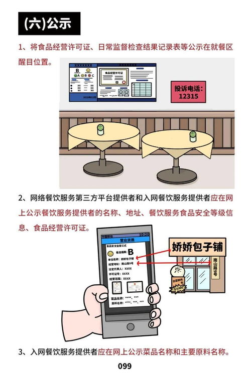 快看,餐飲服務(wù)食品安全操作規(guī)范來(lái)了