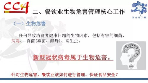權(quán)威發(fā)布丨中烹?yún)f(xié)發(fā)布 餐飲業(yè)食品安全危害管理 辦法