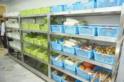 創(chuàng)食改變您身邊的食品安全 | 讓“陽光”照進廚房,外出就餐更安心